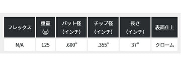 KBS Tour-V ウェッジ KBS Tour-V Wedge 単品販売 リシャフト時工賃別途必要