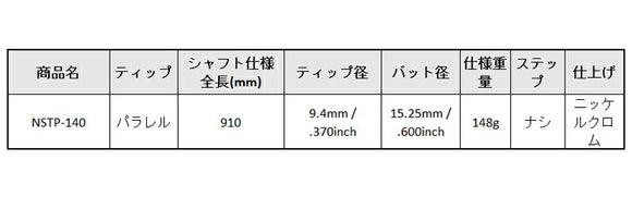 島田ゴルフ製作所 NSTP-140 パターシャフト (Shimada NSTP-140 Putter) 単品販売 リシャフト時工賃別途必要