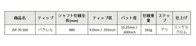 島田ゴルフ製作所 JSP-70 160 パターシャフト (Shimada JSP-70 160 Putter) 単品販売 リシャフト時工賃別途必要