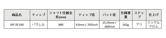 島田ゴルフ製作所 JSP-70 160 パターシャフト (Shimada JSP-70 160 Putter) 単品販売 リシャフト時工賃別途必要