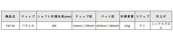 島田ゴルフ製作所 FAT-34 パターシャフト (Shimada FAT-34 Putter) 単品販売 リシャフト時工賃別途必要