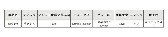 島田ゴルフ製作所 NPS-140 パターシャフト (Shimada NPS-140 Putter) 単品販売 リシャフト時工賃別途必要