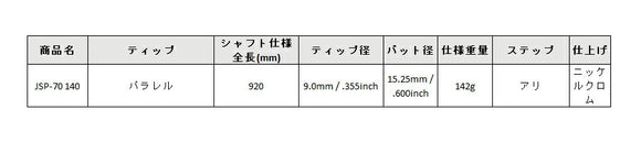 島田ゴルフ製作所 JSP-70 140 パターシャフト (Shimada JSP-70 140 Putter) 単品販売 リシャフト時工賃別途必要