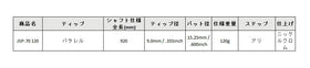 島田ゴルフ製作所 JSP-70 120 パターシャフト (Shimada JSP-70 120 Putter) 単品販売 リシャフト時工賃別途必要