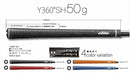 エリートグリップ Y360°SH (Elite Grips Y360 SH)
