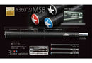 エリートグリップ Y360°S M58 (Elite Grips Y360S M58)