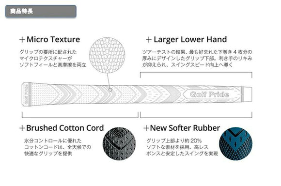 ゴルフプライド MCC Plus4 スタンダード (Golf Pride MCC PLUS4 Standard)