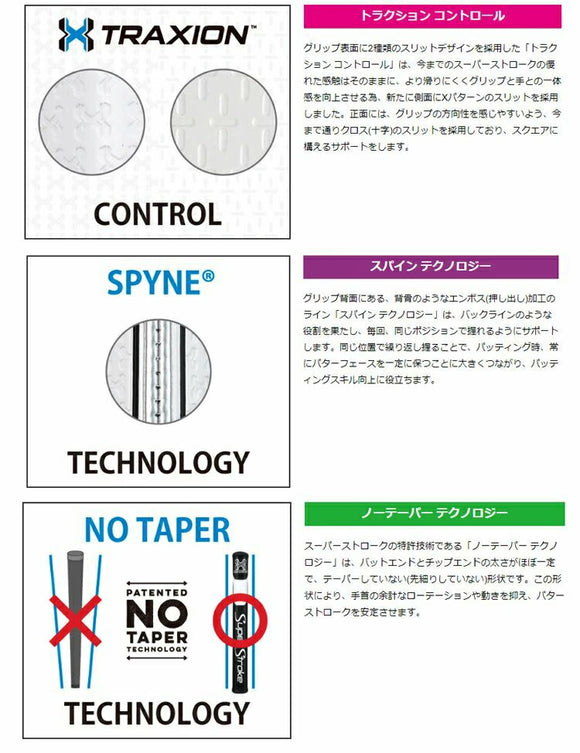 スーパーストローク トラクション クロー 1.0 パターグリップ (SuperStroke TRAXION CLAW 1.0)