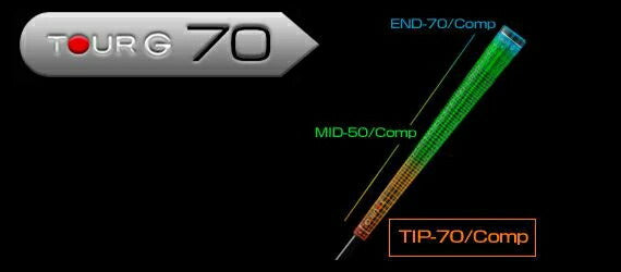 TOUR G 70 コード (TOUR G 70 Cord)