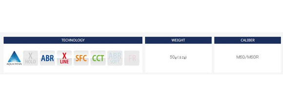 パーフェクトプロ x ファイテン エックスライン WCC ファイテンモデル コード (Perfect Pro X LINE WCC with Phiten CORD)