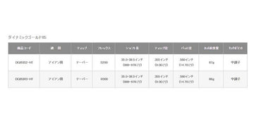 トゥルーテンパー ダイナミックゴールド 85 スチール アイアンシャフト (True Temper DG 85 Iron) 単品 単品販売 リシャフト時工賃別途必要
