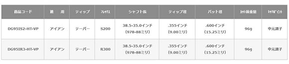 トゥルーテンパー ダイナミックゴールド 95 VSS Pro スチール アイアンシャフト【#5-W/6本組】 単品販売 リシャフト時工賃別途必要