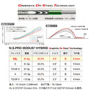 日本シャフト N.S.PRO MODUS 3 HYBRID 新世代 高弾道 スチール ハイブリッド シャフト NIPPON SHAFT Hybrid 単品販売 リシャフト時工賃別途必要
