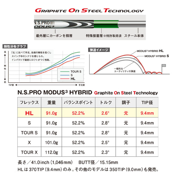 日本シャフト N.S.PRO MODUS 3 HYBRID 新世代 高弾道 スチール ハイブリッド シャフト NIPPON SHAFT Hybrid 単品販売 リシャフト時工賃別途必要