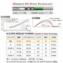 日本シャフト N.S.PRO MODUS 3 HYBRID 新世代 高弾道 スチール ハイブリッド シャフト NIPPON SHAFT Hybrid 単品販売 リシャフト時工賃別途必要