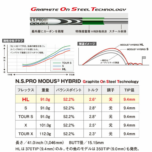 日本シャフト N.S.PRO MODUS 3 HYBRID 新世代 高弾道 スチール ハイブリッド シャフト NIPPON SHAFT Hybrid 単品販売 リシャフト時工賃別途必要