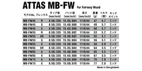 USTマミヤ アッタス MB-FW (UST Mamiya ATTAS MB-FW) 単品販売 リシャフト時工賃別途必要