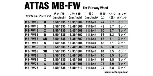 USTマミヤ アッタス MB-FW (UST Mamiya ATTAS MB-FW) 単品販売 リシャフト時工賃別途必要