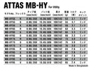USTマミヤ アッタス MB-HY ハイブリッド アイアンシャフト (UST Mamiya ATTAS MB-HY) 単品販売 リシャフト時工賃別途必要