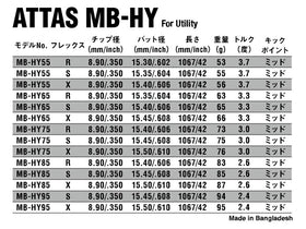 USTマミヤ アッタス MB-HY ハイブリッド アイアンシャフト (UST Mamiya ATTAS MB-HY) 単品販売 リシャフト時工賃別途必要