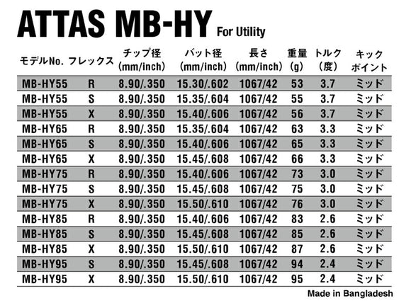 USTマミヤ アッタス MB-HY ハイブリッド アイアンシャフト (UST Mamiya ATTAS MB-HY) 単品販売 リシャフト時工賃別途必要