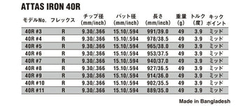 USTマミヤ アッタス 40/50/60/80 アイアンシャフト (UST Mamiya ATTAS 40/50/60/80 Iron) 単品 単品販売 リシャフト時工賃別途必要