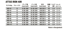 USTマミヤ アッタス 40/50/60/80 アイアンシャフト (UST Mamiya ATTAS 40/50/60/80 Iron) 単品 単品販売 リシャフト時工賃別途必要
