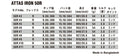 USTマミヤ アッタス 40/50/60/80 アイアンシャフト (UST Mamiya ATTAS 40/50/60/80 Iron) 単品 単品販売 リシャフト時工賃別途必要