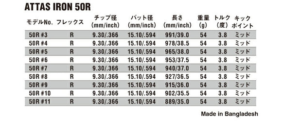USTマミヤ アッタス 40/50/60/80 アイアンシャフト (UST Mamiya ATTAS 40/50/60/80 Iron) 単品 単品販売 リシャフト時工賃別途必要