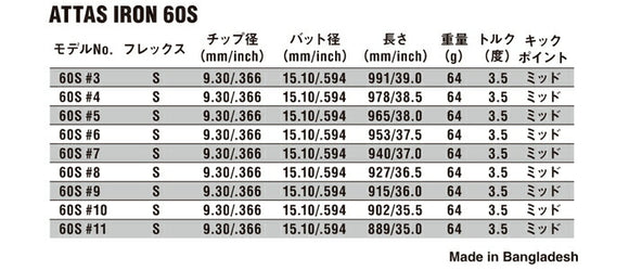 USTマミヤ アッタス 40/50/60/80 アイアンシャフト (UST Mamiya ATTAS 40/50/60/80 Iron) 単品 単品販売 リシャフト時工賃別途必要