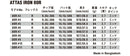USTマミヤ アッタス 40/50/60/80 アイアンシャフト (UST Mamiya ATTAS 40/50/60/80 Iron) 単品 単品販売 リシャフト時工賃別途必要