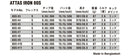USTマミヤ アッタス 40/50/60/80 アイアンシャフト (UST Mamiya ATTAS 40/50/60/80 Iron) 単品 単品販売 リシャフト時工賃別途必要