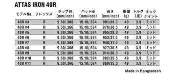 USTマミヤ アッタス 40/50/60/80 アイアンシャフト 【#5-W/6本組】 (UST Mamiya ATTAS 40/50/60/80 Iron) (#5-#W/6pcs set) 単品販売 リシャフト時工賃別途必要