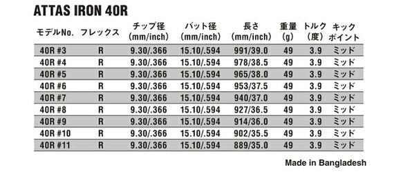 USTマミヤ アッタス 40/50/60/80 アイアンシャフト 【#5-W/6本組】 (UST Mamiya ATTAS 40/50/60/80 Iron) (#5-#W/6pcs set) 単品販売 リシャフト時工賃別途必要