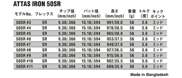 USTマミヤ アッタス 40/50/60/80 アイアンシャフト 【#5-W/6本組】 (UST Mamiya ATTAS 40/50/60/80 Iron) (#5-#W/6pcs set) 単品販売 リシャフト時工賃別途必要
