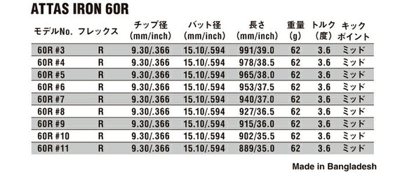 USTマミヤ アッタス 40/50/60/80 アイアンシャフト 【#5-W/6本組】 (UST Mamiya ATTAS 40/50/60/80 Iron) (#5-#W/6pcs set) 単品販売 リシャフト時工賃別途必要