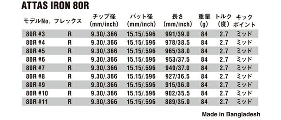 USTマミヤ アッタス 40/50/60/80 アイアンシャフト 【#5-W/6本組】 (UST Mamiya ATTAS 40/50/60/80 Iron) (#5-#W/6pcs set) 単品販売 リシャフト時工賃別途必要