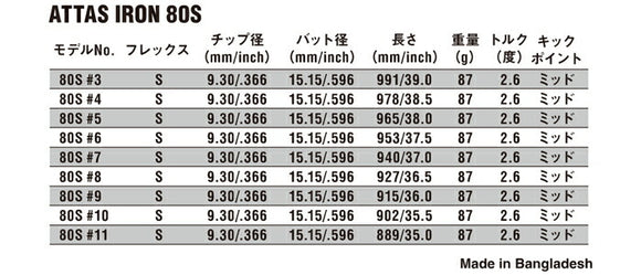 USTマミヤ アッタス 40/50/60/80 アイアンシャフト 【#5-W/6本組】 (UST Mamiya ATTAS 40/50/60/80 Iron) (#5-#W/6pcs set) 単品販売 リシャフト時工賃別途必要