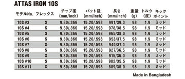 USTマミヤ アッタス 10 アイアンシャフト (UST Mamiya ATTAS 10 Iron) 単品 単品販売 リシャフト時工賃別途必要