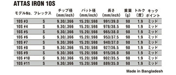 USTマミヤ アッタス 10 アイアンシャフト 【#5-W/6本組】 (UST Mamiya ATTAS 10 Iron) (#5-#W/6pcs set) 単品販売 リシャフト時工賃別途必要