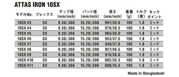 USTマミヤ アッタス 10 アイアンシャフト 【#5-W/6本組】 (UST Mamiya ATTAS 10 Iron) (#5-#W/6pcs set) 単品販売 リシャフト時工賃別途必要