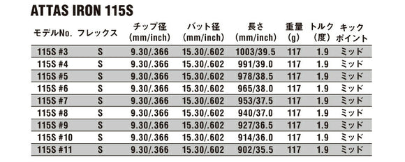 USTマミヤ アッタス 115 アイアンシャフト (UST Mamiya ATTAS 115 Iron) 単品 単品販売 リシャフト時工賃別途必要