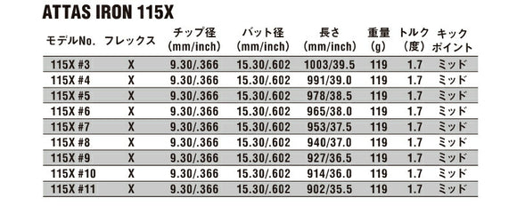 USTマミヤ アッタス 115 アイアンシャフト (UST Mamiya ATTAS 115 Iron) 単品 単品販売 リシャフト時工賃別途必要
