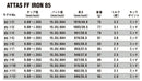 USTマミヤ アッタス FF アイアンシャフト (UST Mamiya ATTAS FF 65/75/85/95 Iron) 単品販売 リシャフト時工賃別途必要