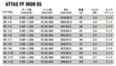 USTマミヤ アッタス FF アイアンシャフト (UST Mamiya ATTAS FF 65/75/85/95 Iron) 単品販売 リシャフト時工賃別途必要