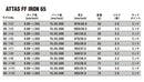 USTマミヤ アッタス FF アイアンシャフト 【#5-W/6本組】 (UST Mamiya ATTAS FF 65/75/85/95 Iron) (#5-#W/6pcs set)  単品販売 リシャフト時工賃別途必要
