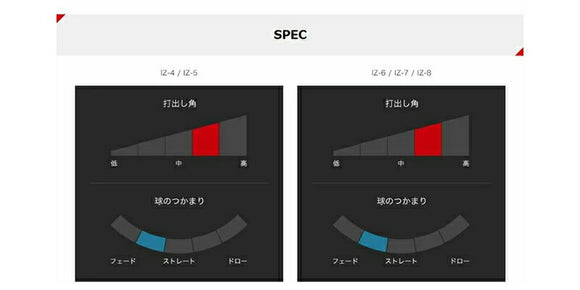 TaylorMade テーラーメイド Qi4D Qi35等 スリーブ付きシャフト グラファイトデザイン TOUR AD IZ ツアーAD IZ