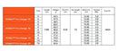 Titleist タイトリスト スリーブ付シャフト 三菱ケミカル TENSEI CK Pro Orange テンセイ オレンジ ドライバー用