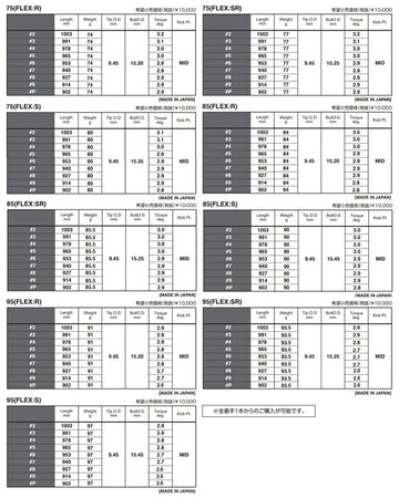三菱ケミカル OT アイアン シリーズ アイアンシャフト(Mitsubishi Chemical OT IRON SERIES) 単品販売不可 リシャフト専用