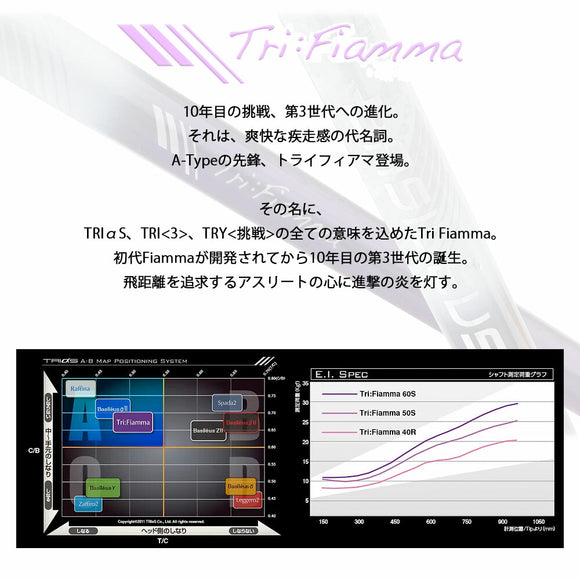 バシレウス Basileus トライファス トライフィアマ Tri:Fiamma 単品販売 リシャフト時工賃別途必要